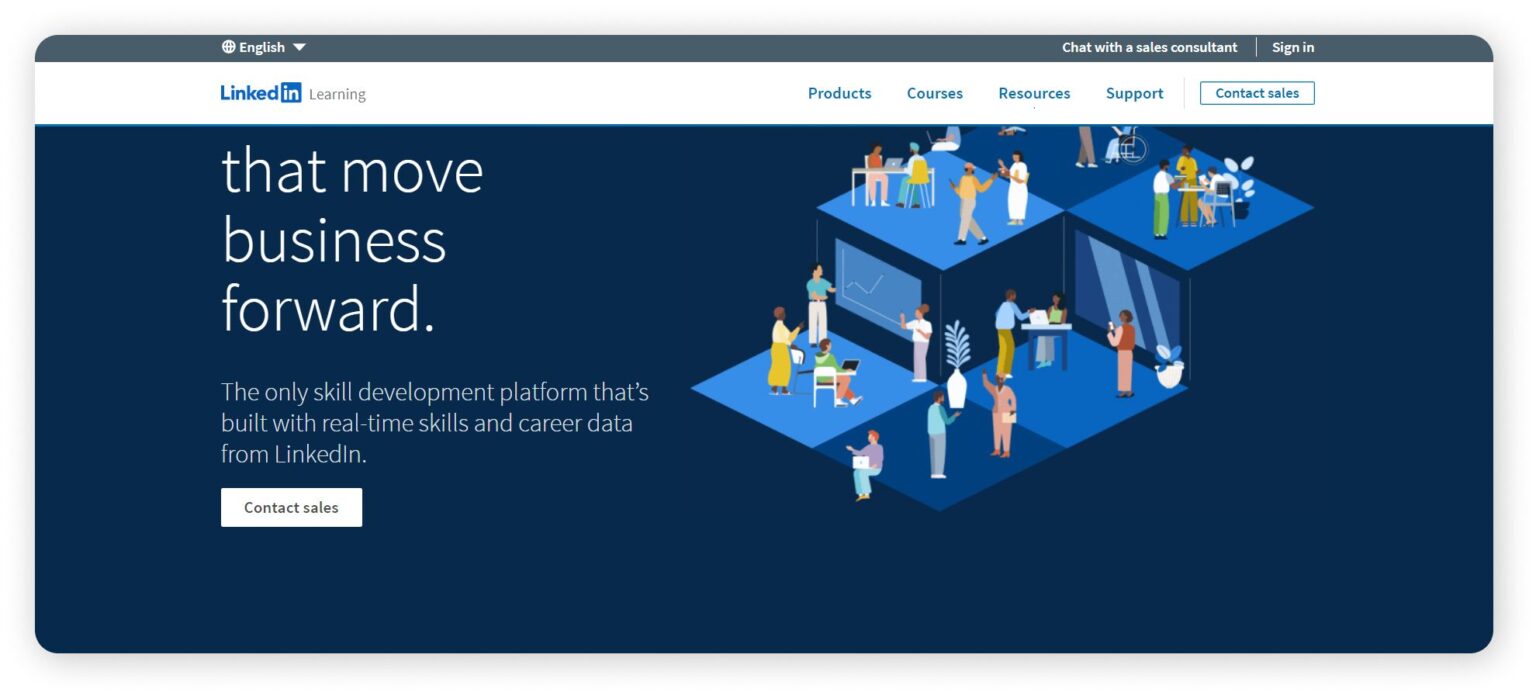 7 Best Online Learning Platforms In 2025 (Reviewed)